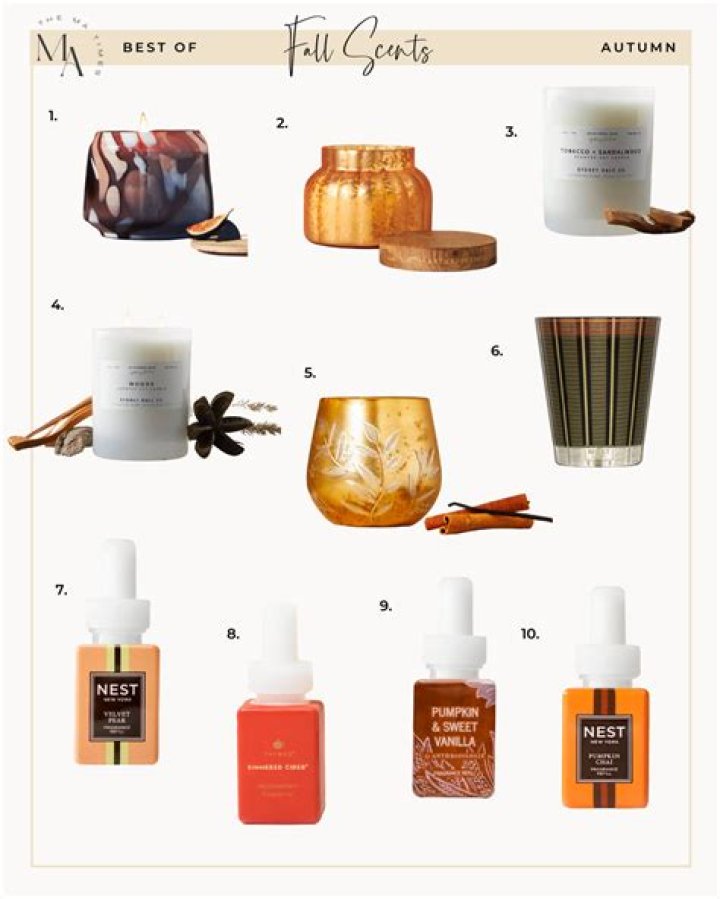 Fall Scents