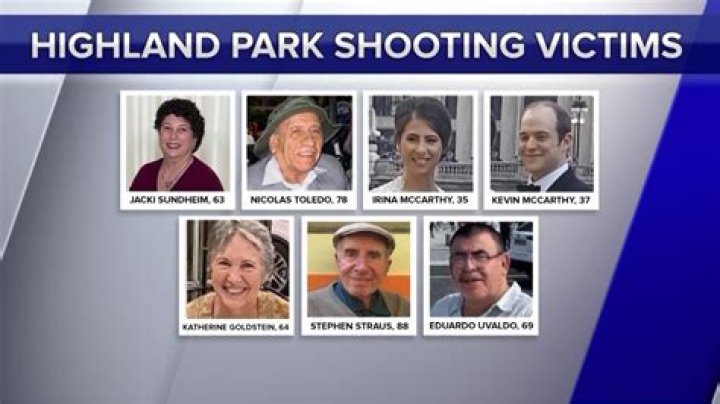 Highland Park shooter