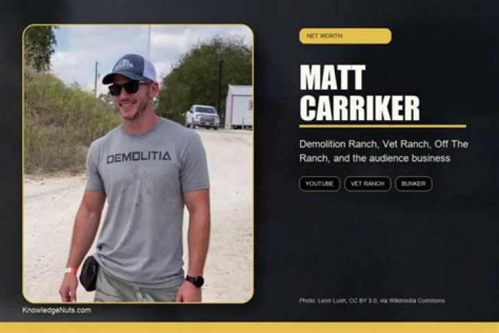 Matt Carriker Matt Carriker