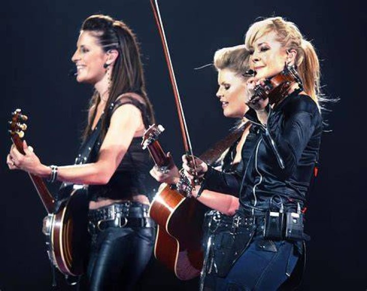 The Dixie Chicks from left, Emily Robison, Natalie Maines, and Martie Maguire holds the Grammy for award for best country album at the 45th Annual Grammy Awards, in New York GRAMMYS, NEW YORK, USA